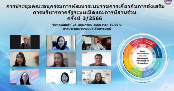 การประชุมหารือ แนวทางการขับเคลื่อนเพื่อยกระดับดัชนีการรับรู้การทุจริต (CPI) ของประเทศไทย ระหว่างสำนักงาน ก.พ.ร. สำนักงาน ป.ป.ช. และสำนักงาน ป.ป.ท.