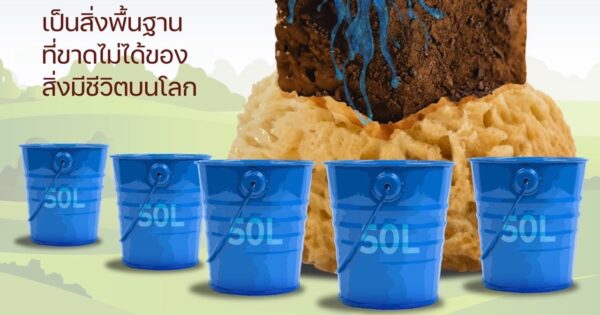ประชาสัมพันธ์ สาระความรู้ดี ๆ เนื่องด้วย วันที่ 5 ธันวาคม 2566 “วันดินโลก (WORLD SOIL DAY)”