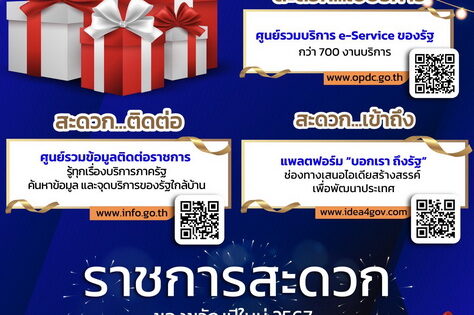 “ราชการสะดวก” ของขวัญปีใหม่ 2567 จากสำนักงานคณะกรรมการพัฒนาระบบราชการ (สำนักงาน ก.พ.ร.)