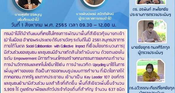 สำนักงาน ก.พ.ร. ตรวจประเมินรางวัลเลิศรัฐ 2 สาขา ประจำปี 2565