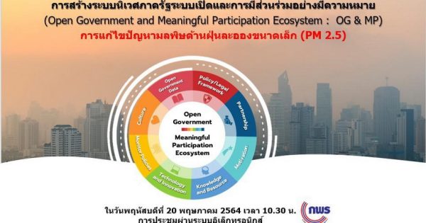 การประชุมการสร้างระบบนิเวศภาครัฐระบบเปิดและการมีส่วนร่วมอย่างมีความหมาย (Open Government and Meaningful Participation Ecosystem :  OG & MP)ในการแก้ไขปัญหามลพิษด้านฝุ่นละอองขนาดเล็ก (PM 2.5) จังหวัดสิงห์บุรี