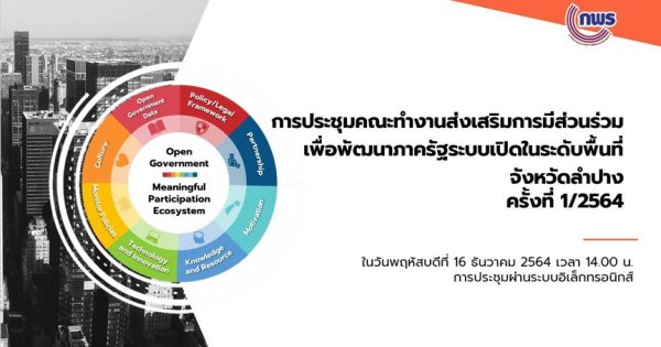 การประชุมคณะทำงานส่งเสริมการมีส่วนร่วมเพื่อพัฒนาภาครัฐระบบเปิด ในระดับพื้นที่ จังหวัดลำปาง ครั้งที่ 1/2564