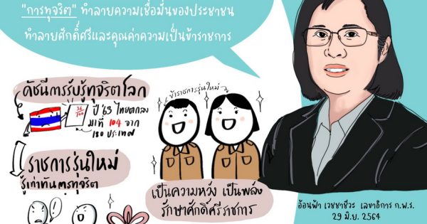 สำนักงาน ก.พ.ร. จัดกิจกรรมอบรมเพื่อเสริมสร้างทัศนคติในการป้องกันและปราบปรามการทุจริตและการปฏิบัติงานที่มีคุณธรรมและจริยธรรม