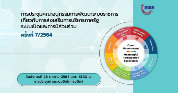 การประชุม อ.ก.พ.ร. เกี่ยวกับการบริหารภาครัฐระบบเปิดและการมีส่วนร่วม ครั้งที่ 7/2564