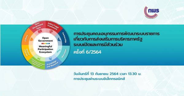 การประชุม อ.ก.พ.ร. เกี่ยวกับการบริหารภาครัฐระบบเปิดและการมีส่วนร่วม ครั้งที่ 6/2564