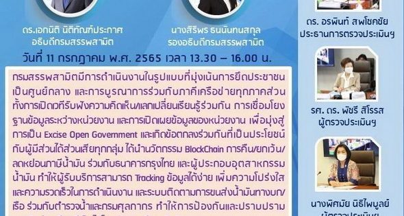 สำนักงาน ก.พ.ร. ตรวจประเมินรางวัลเลิศรัฐ 2 สาขา ประจำปี 2565