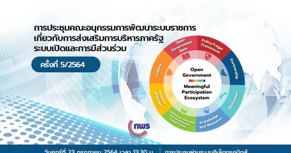 การประชุมคณะทำงานพิจารณาศึกษาแนวทางการจัดทำงบประมาณและการบริหารสินทรัพย์ของจังหวัดและกลุ่มจังหวัดให้เกิดความคล่องตัว ครั้งที่ 1/2564 ผ่านระบบอิเล็กทรอนิกส์ (แอปพลิเคชัน Zoom)
