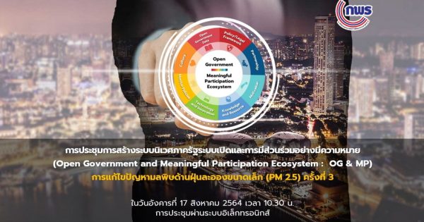 การประชุมติดตามการสร้างระบบนิเวศภาครัฐระบบเปิดและการมีส่วนร่วมอย่างมีความหมาย (Open Government and Meaningful Participation Ecosystem :  OG & MP)  ในการแก้ไขปัญหามลพิษด้านฝุ่นละอองขนาดเล็ก (PM 2.5) จังหวัดสิงห์บุรี