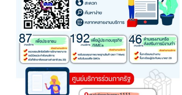 งานบริการภาครัฐ และข้อมูลศูนย์บริการร่วม