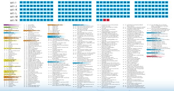 ผังที่นั่งผู้ขึ้นรับรางวัล